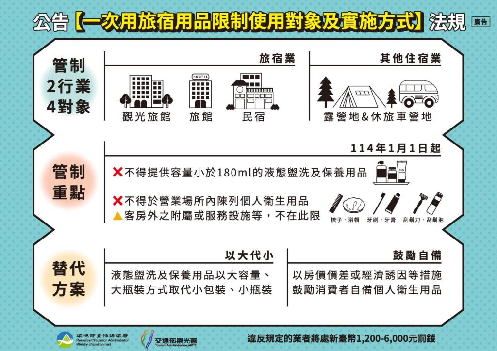 伯爵商務旅店